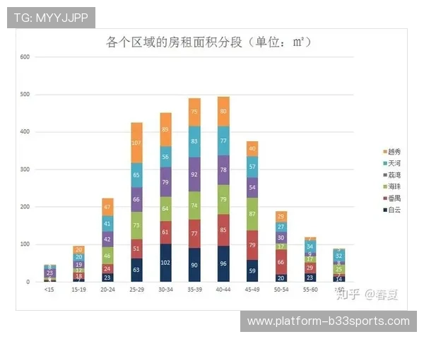 广州篮球队灵活性排名第二引发关注各队表现差异明显